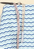 Cambric Cotton In Zigzag Print